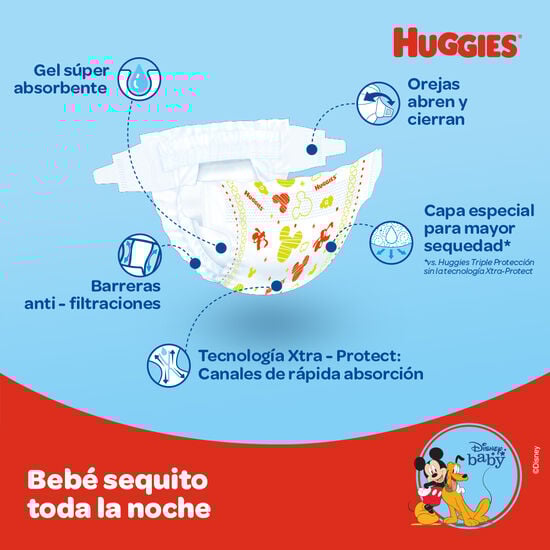 Huggies Protect Plus AhorroPack M, G, XG, XXG, XXXG Nuevo - Imagen 2